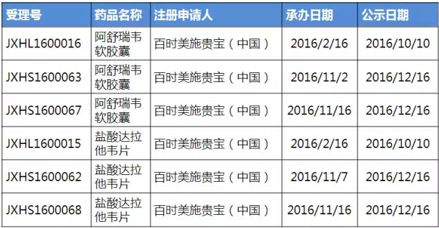 南宫·NG28(China)官方网站-登录入口