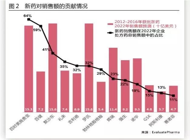 南宫·NG28(China)官方网站-登录入口