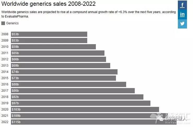 南宫·NG28(China)官方网站-登录入口