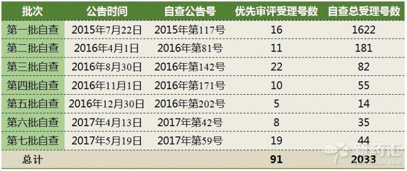 南宫·NG28(China)官方网站-登录入口