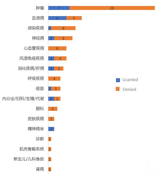 南宫·NG28(China)官方网站-登录入口