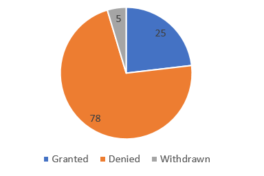 南宫·NG28(China)官方网站-登录入口