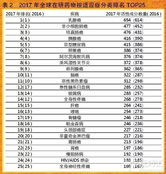 南宫·NG28(China)官方网站-登录入口