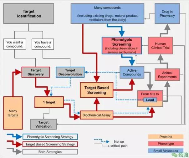 南宫·NG28(China)官方网站-登录入口