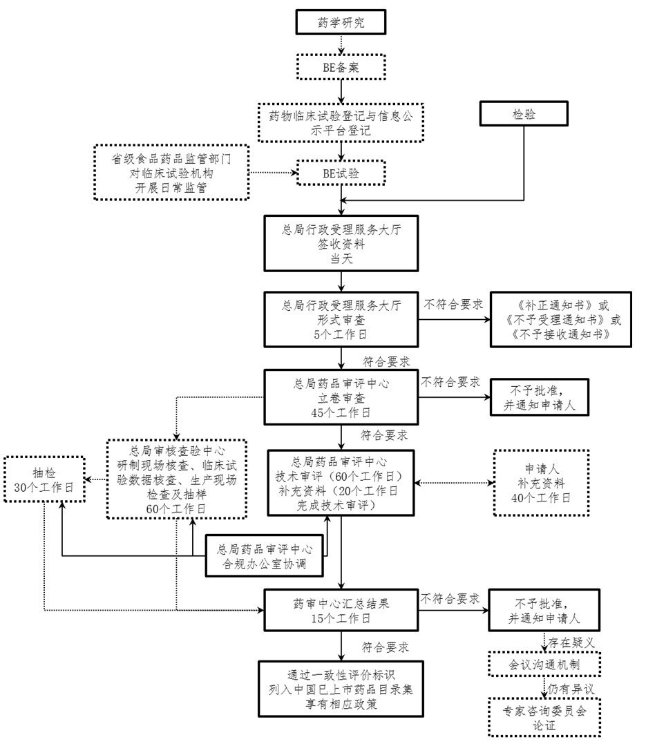 南宫·NG28(China)官方网站-登录入口