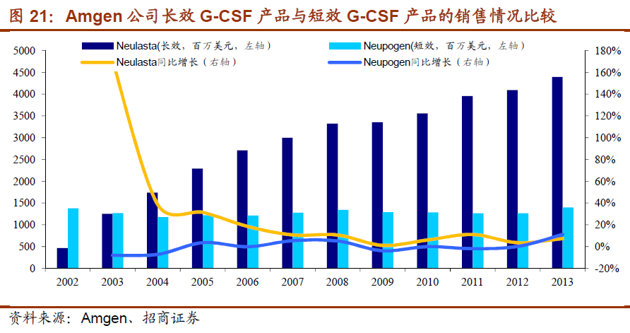 南宫·NG28(China)官方网站-登录入口