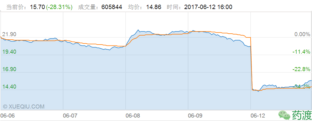 南宫·NG28(China)官方网站-登录入口