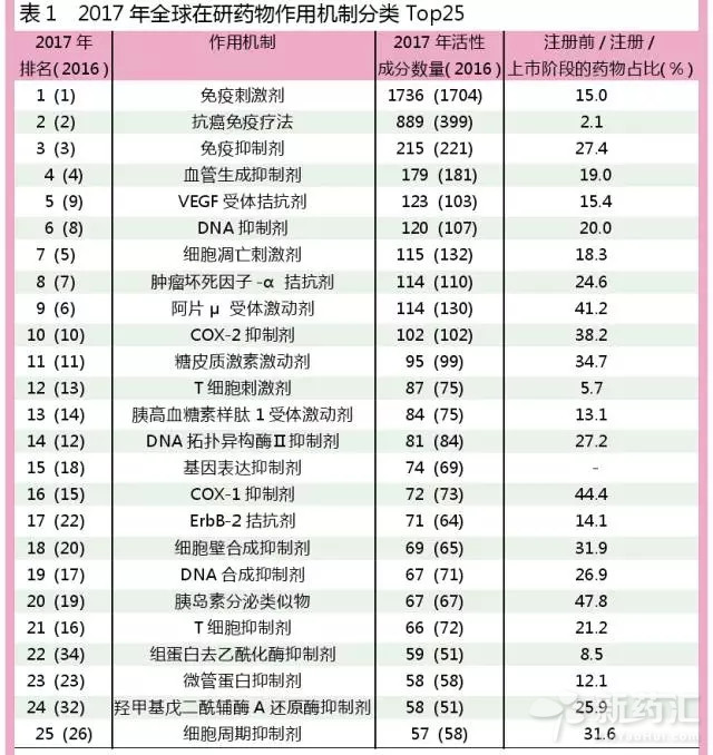 南宫·NG28(China)官方网站-登录入口