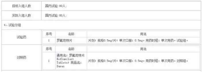 南宫·NG28(China)官方网站-登录入口