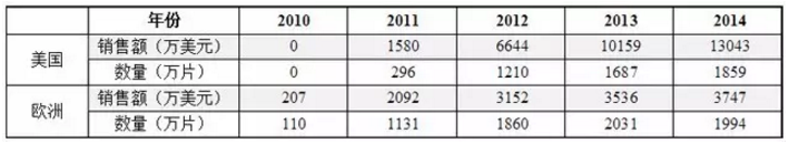 南宫·NG28(China)官方网站-登录入口