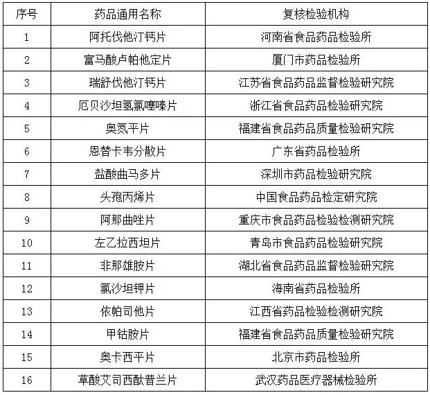 南宫·NG28(China)官方网站-登录入口