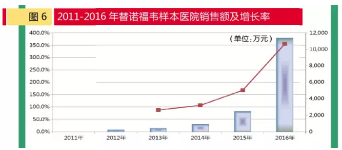 南宫·NG28(China)官方网站-登录入口