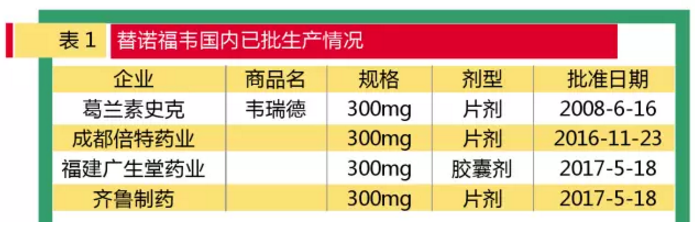 南宫·NG28(China)官方网站-登录入口