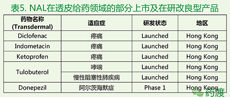 南宫·NG28(China)官方网站-登录入口