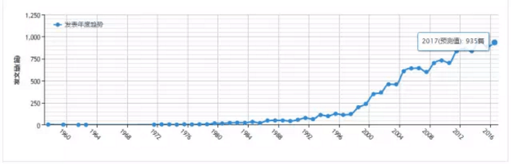 南宫·NG28(China)官方网站-登录入口