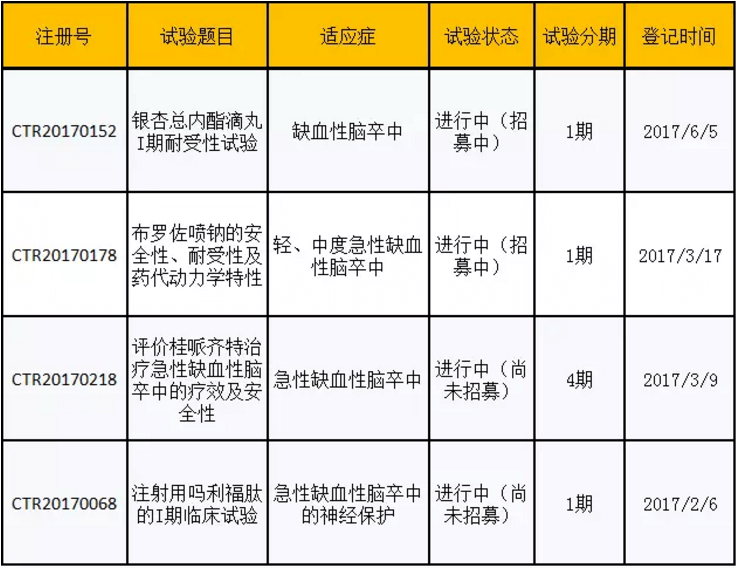 南宫·NG28(China)官方网站-登录入口