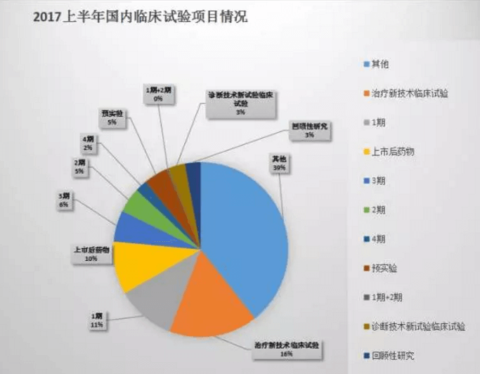 南宫·NG28(China)官方网站-登录入口