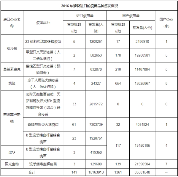南宫·NG28(China)官方网站-登录入口