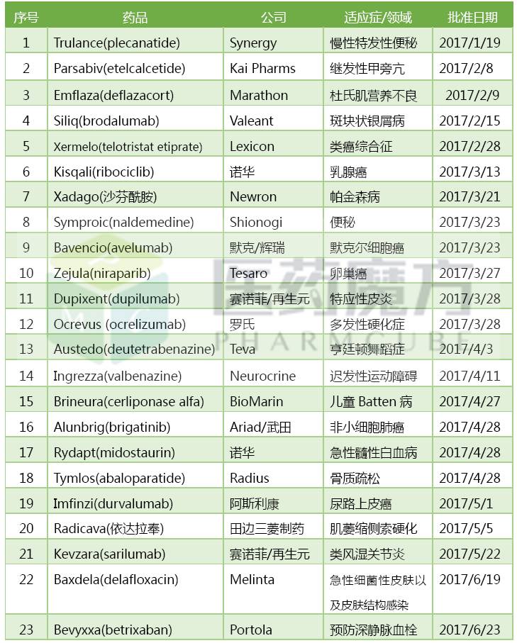南宫·NG28(China)官方网站-登录入口