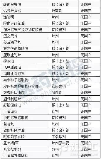 南宫·NG28(China)官方网站-登录入口