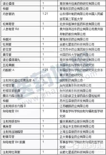 南宫·NG28(China)官方网站-登录入口