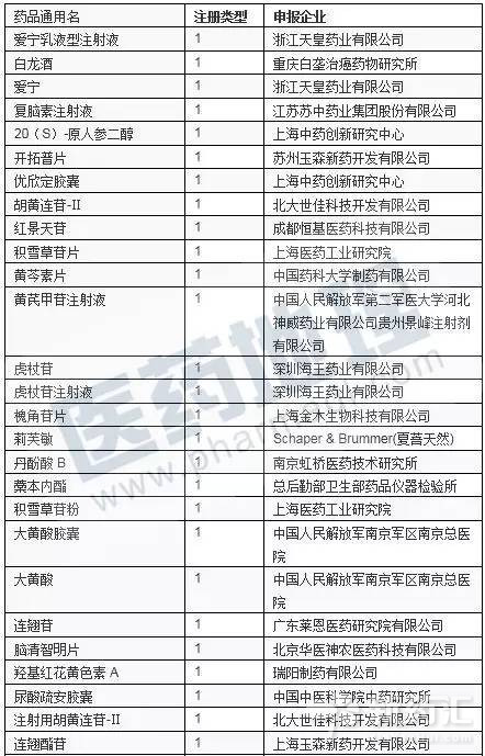 南宫·NG28(China)官方网站-登录入口