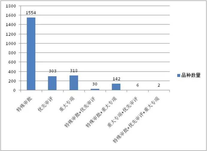 南宫·NG28(China)官方网站-登录入口