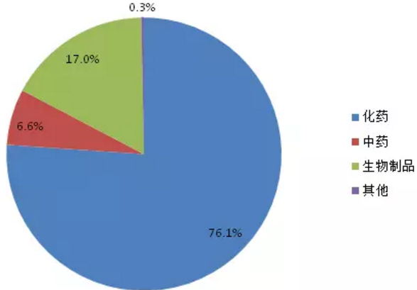 南宫·NG28(China)官方网站-登录入口
