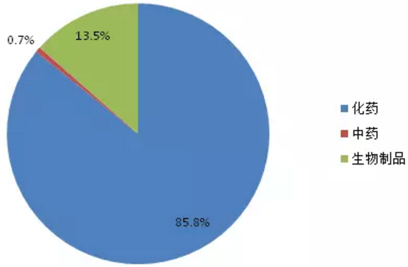 南宫·NG28(China)官方网站-登录入口