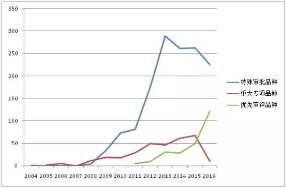 南宫·NG28(China)官方网站-登录入口