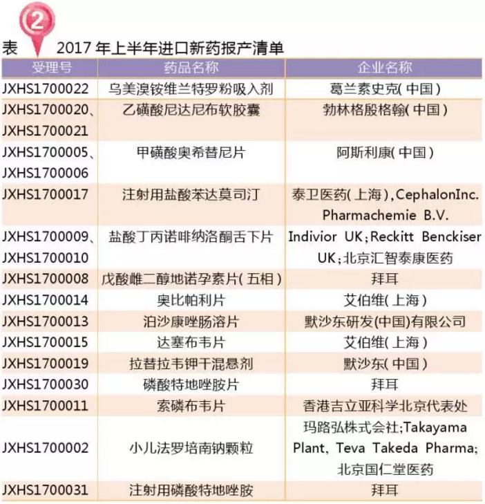 南宫·NG28(China)官方网站-登录入口
