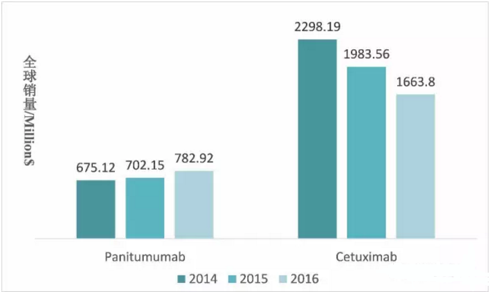 南宫·NG28(China)官方网站-登录入口