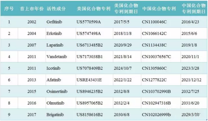 南宫·NG28(China)官方网站-登录入口