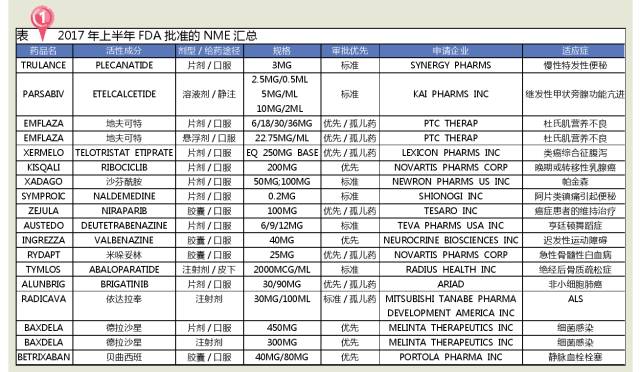 南宫·NG28(China)官方网站-登录入口