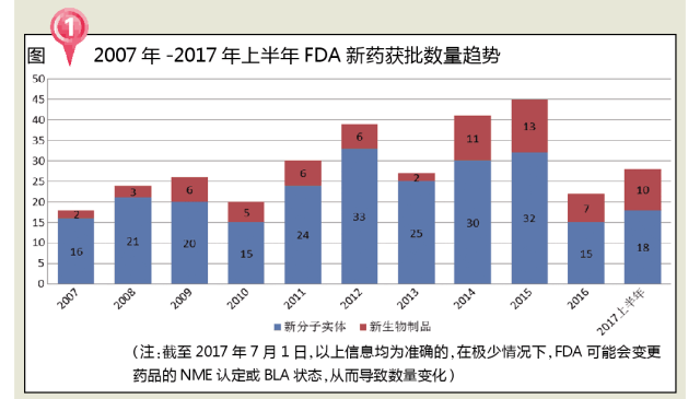 南宫·NG28(China)官方网站-登录入口