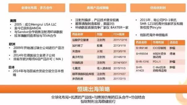 南宫·NG28(China)官方网站-登录入口