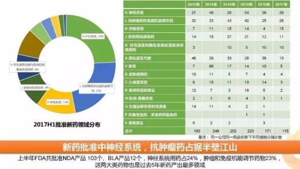 南宫·NG28(China)官方网站-登录入口