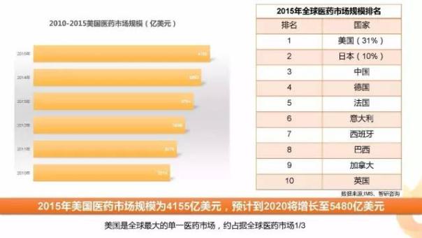 南宫·NG28(China)官方网站-登录入口