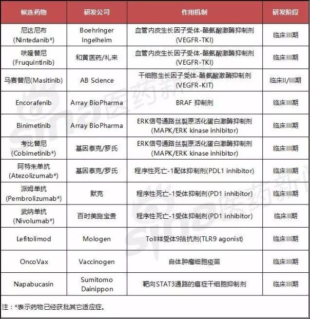 南宫·NG28(China)官方网站-登录入口