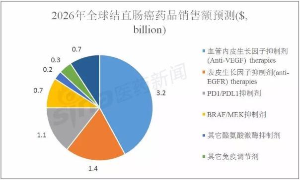 南宫·NG28(China)官方网站-登录入口