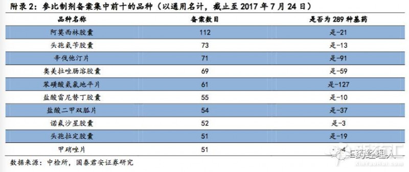 南宫·NG28(China)官方网站-登录入口