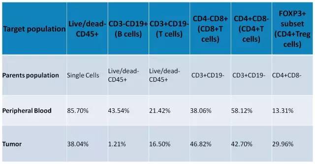 南宫·NG28(China)官方网站-登录入口