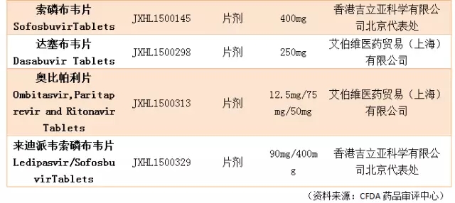 南宫·NG28(China)官方网站-登录入口