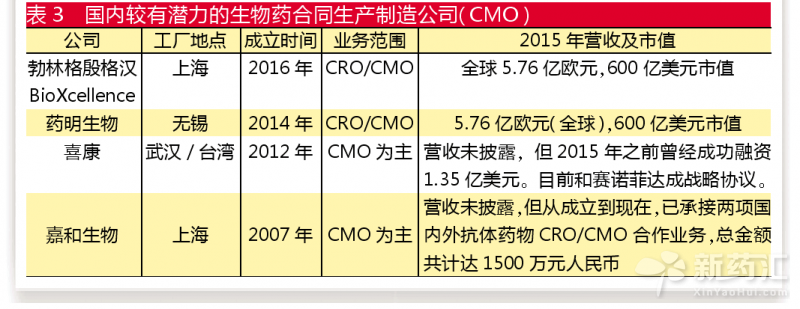 南宫·NG28(China)官方网站-登录入口