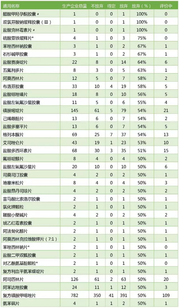 南宫·NG28(China)官方网站-登录入口