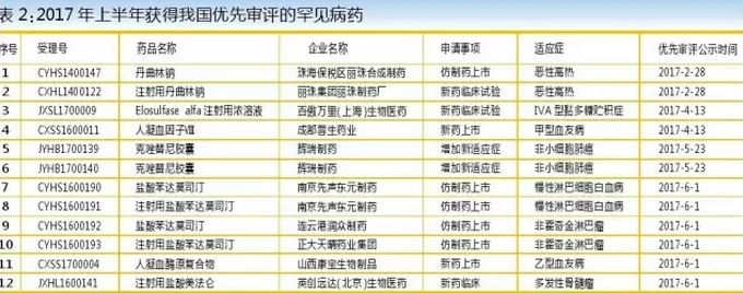 南宫·NG28(China)官方网站-登录入口