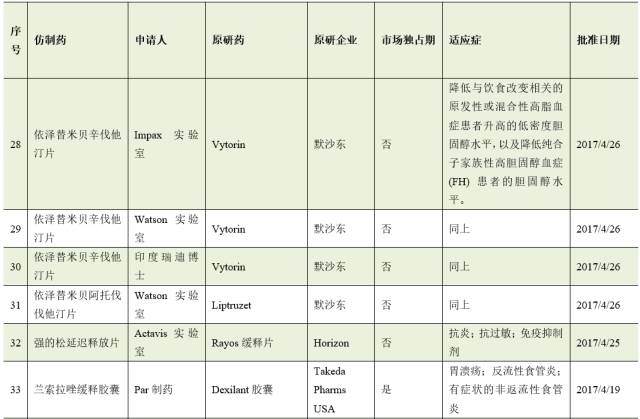 南宫·NG28(China)官方网站-登录入口