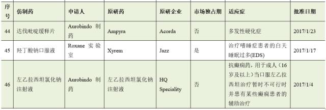 南宫·NG28(China)官方网站-登录入口