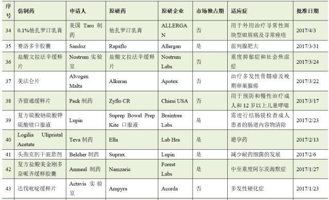 南宫·NG28(China)官方网站-登录入口