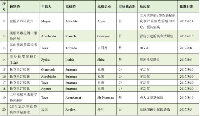 南宫·NG28(China)官方网站-登录入口